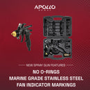 Apollo Power-5 VS Five-Stage Variable Power HVLP Turbine System with A7700 Spray Gun