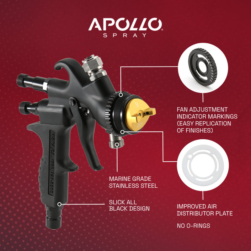 Apollo Power-5 VS Five-Stage Variable Power HVLP Turbine System